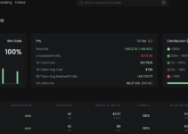 Bot Copy Trade là gì? Có nên dùng để sao chép giao dịch tự động?