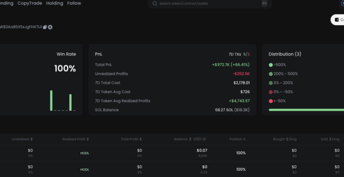 Bot Copy Trade là gì? Có nên dùng để sao chép giao dịch tự động?