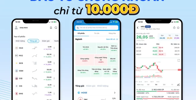 App sao chép giao dịch cổ phiếu – Nền tảng nào đang hot tại Việt Nam?