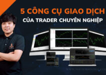 Phần mềm phân tích kỹ thuật Forex – Top công cụ hỗ trợ giao dịch