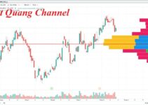 Tín hiệu từ volume profile – Phân tích dòng tiền thật sự