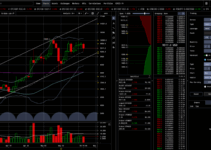 Đánh giá sàn Tickmill: Sàn này phù hợp cho scalper hay swing trader?