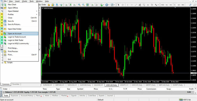 MetaTrader 4 là gì? Hướng dẫn sử dụng cơ bản
