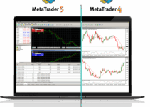 MetaTrader 5 là gì? Khác gì với MT4?