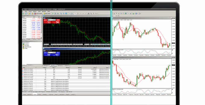 MetaTrader 5 là gì? Khác gì với MT4?
