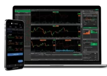cTrader là gì? So sánh ưu nhược điểm với MT4 và MT5