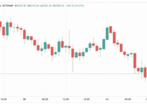 Nền tảng copy trade Crypto – Ưu, nhược & cách bắt đầu