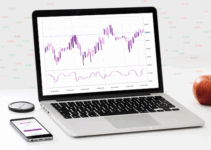 Hướng dẫn cài đặt MetaTrader 4 trên máy Mac