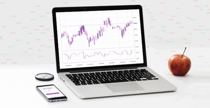 Hướng dẫn cài đặt MetaTrader 4 trên máy Mac