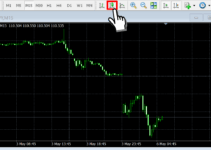 Máy tính Forex – Công cụ hỗ trợ trader tính toán khối lượng & rủi ro
