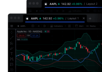 Phần mềm giao dịch Forex: MetaTrader và các lựa chọn thay thế